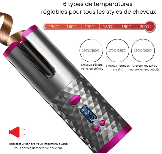 Boucleur rotatif sans fil