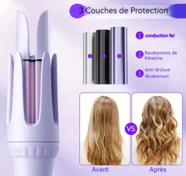 Boucleur Automatique Sans Fil